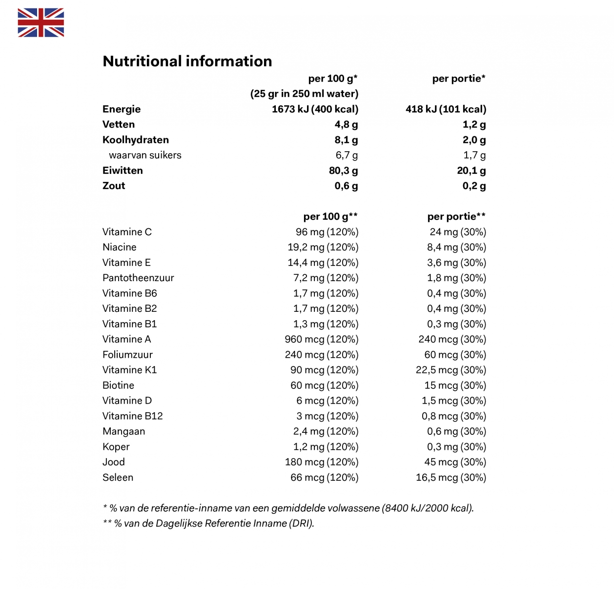 Nutritional information